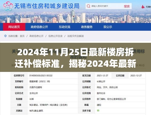 揭秘2024年最新楼房拆迁补偿标准与巷弄特色小店探索