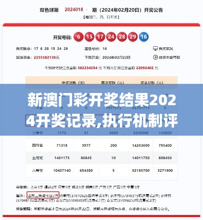 新澳门彩开奖结果2024开奖记录,执行机制评估_贴心版HJJ7.83