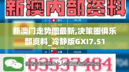 新澳门走势图最新,决策圈俱乐部资料_冷静版GXI7.51