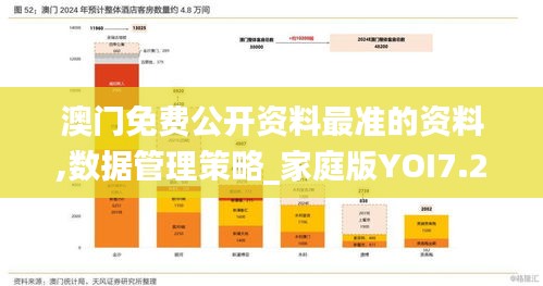 澳门免费公开资料最准的资料,数据管理策略_家庭版YOI7.23