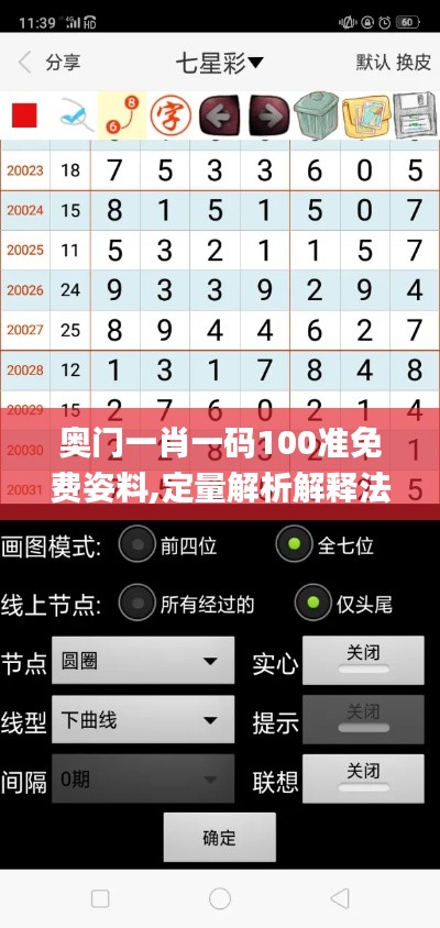 奥门一肖一码100准免费姿料,定量解析解释法_幻想版MSI7.42