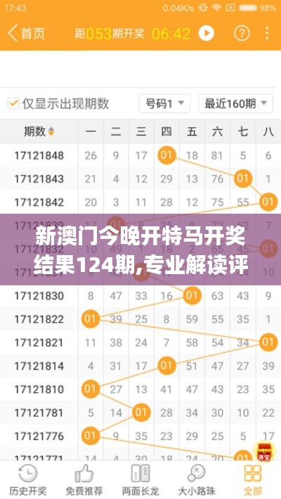 新澳门今晚开特马开奖结果124期,专业解读评估_梦幻版EXE7.77