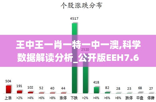 鸟声兽心 第4页