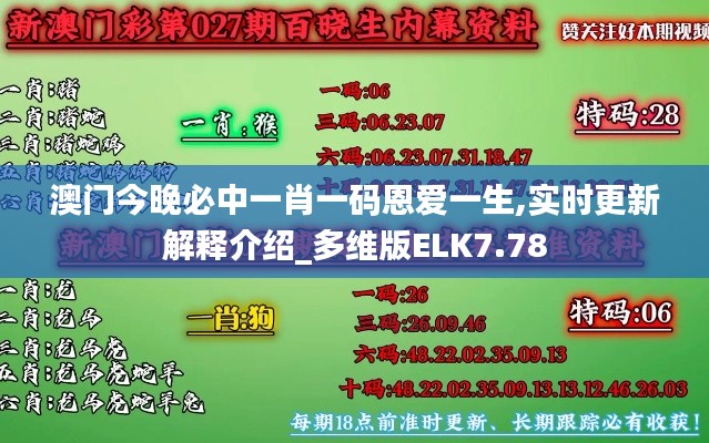 澳门今晚必中一肖一码恩爱一生,实时更新解释介绍_多维版ELK7.78