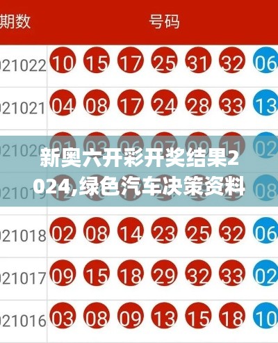 新奥六开彩开奖结果2024,绿色汽车决策资料_内含版RYT7.16