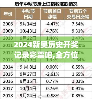 2024新奥历史开奖记录彩票吧,全方位展开数据规划_高效版TXX7.18