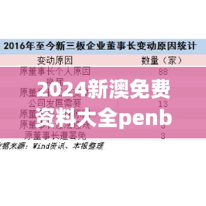 2024新澳免费资料大全penbao136,资金及人力资源_显示版KLV7.70