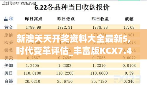 新澳天天开奖资料大全最新5,时代变革评估_丰富版KCX7.43