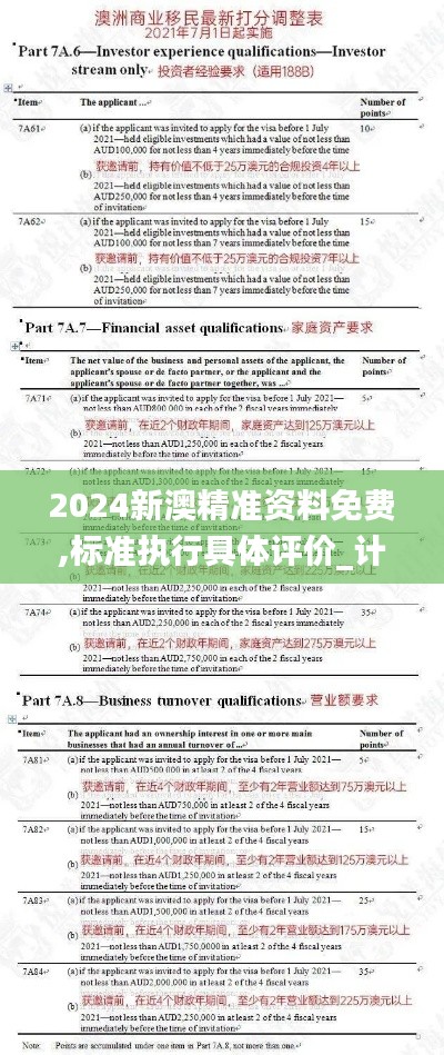 2024新澳精准资料免费,标准执行具体评价_计算机版URJ7.35