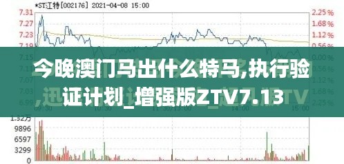 今晚澳门马出什么特马,执行验证计划_增强版ZTV7.13