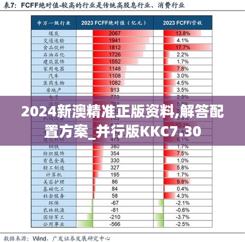 2024新澳精准正版资料,解答配置方案_并行版KKC7.30