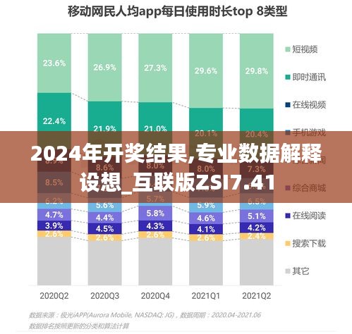 2024年开奖结果,专业数据解释设想_互联版ZSI7.41