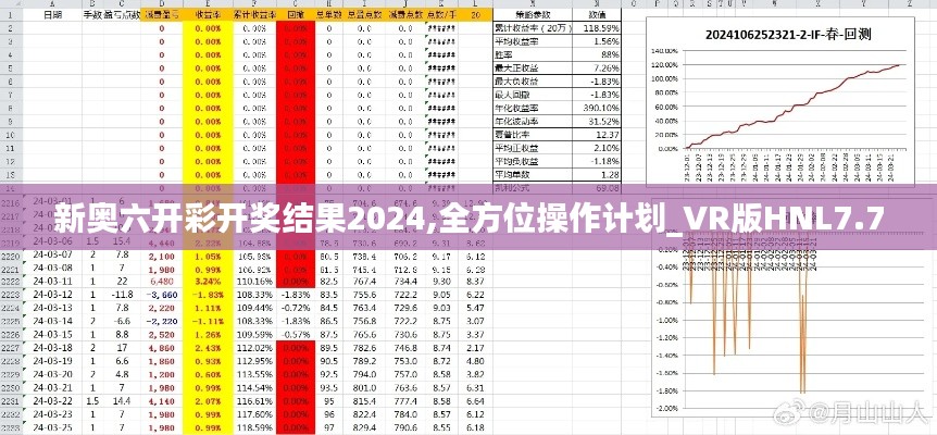 新奥六开彩开奖结果2024,全方位操作计划_VR版HNL7.70