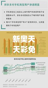 新奥天天彩免费资料最新版本更新内容,全身心数据计划_交互版ZGW7.85