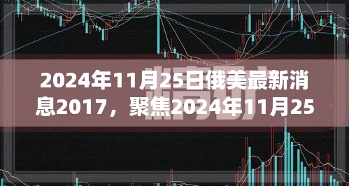 2024年11月25日俄美新动态回顾与前瞻，聚焦历史与未来