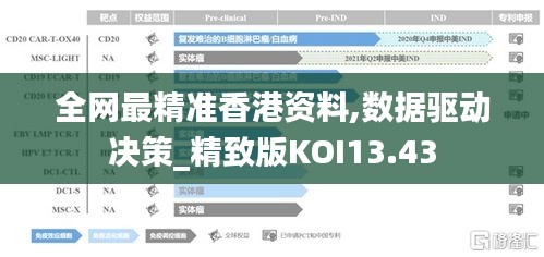 全网最精准香港资料,数据驱动决策_精致版KOI13.43