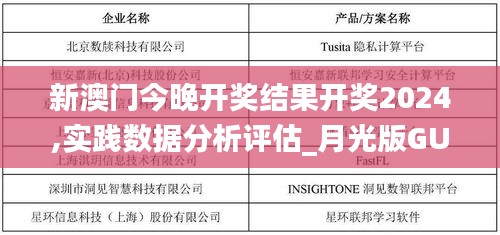 新澳门今晚开奖结果开奖2024,实践数据分析评估_月光版GUY13.95