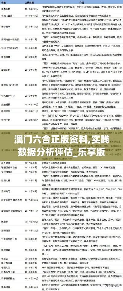 澳门六合正版资料,实践数据分析评估_乐享版DSP13.7