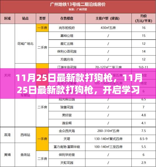 最新款打狗枪，开启学习之旅，自信闪耀人生舞台利器