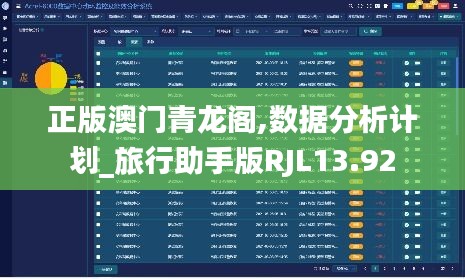 正版澳门青龙阁,数据分析计划_旅行助手版RJL13.92