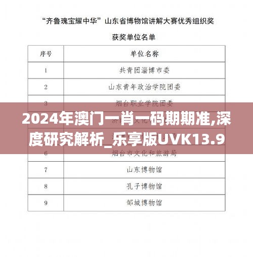 2024年澳门一肖一码期期准,深度研究解析_乐享版UVK13.96