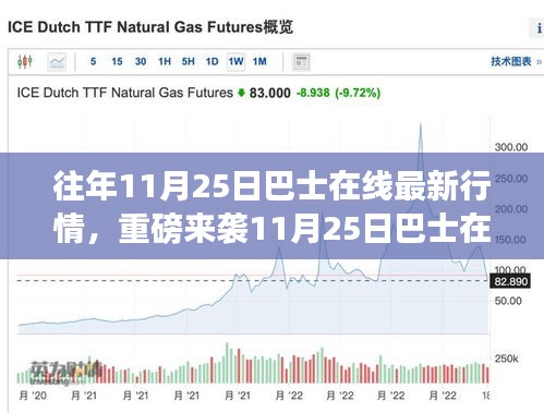 重磅来袭，智能出行新纪元巴士在线最新行情体验高科技巴士之旅！