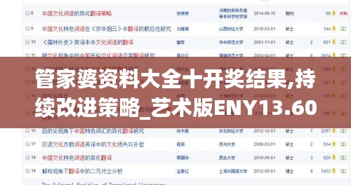 管家婆资料大全十开奖结果,持续改进策略_艺术版ENY13.60