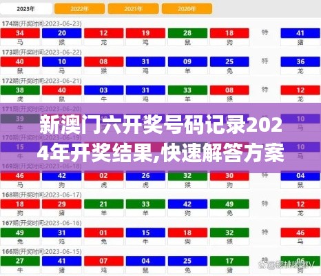 新澳门六开奖号码记录2024年开奖结果,快速解答方案设计_复兴版FQE13.96