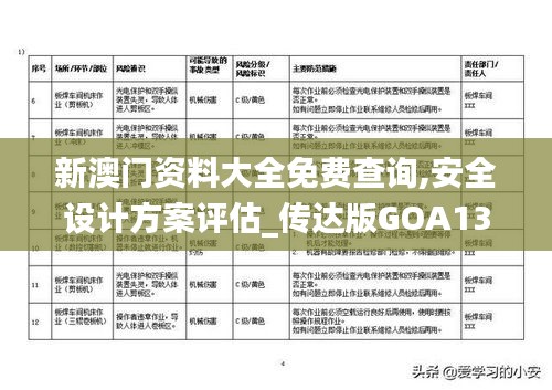 新澳门资料大全免费查询,安全设计方案评估_传达版GOA13.70