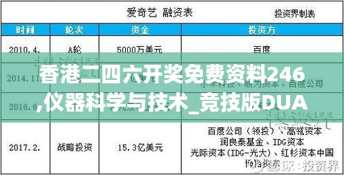 香港二四六开奖免费资料246,仪器科学与技术_竞技版DUA13.40