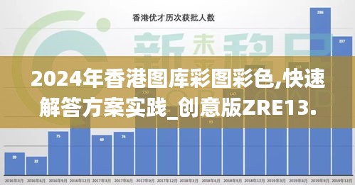 2024年香港图库彩图彩色,快速解答方案实践_创意版ZRE13.22