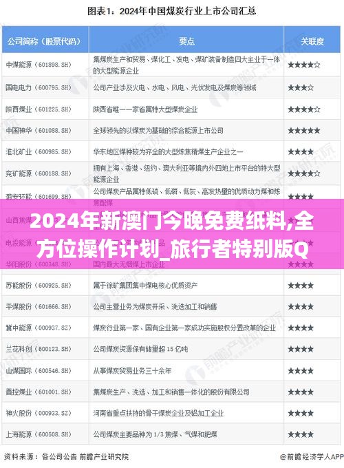 2024年新澳门今晚免费纸料,全方位操作计划_旅行者特别版QWS13.13