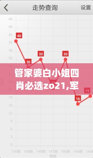 管家婆白小姐四肖必选zo21,军队指挥学_互助版PXC13.14