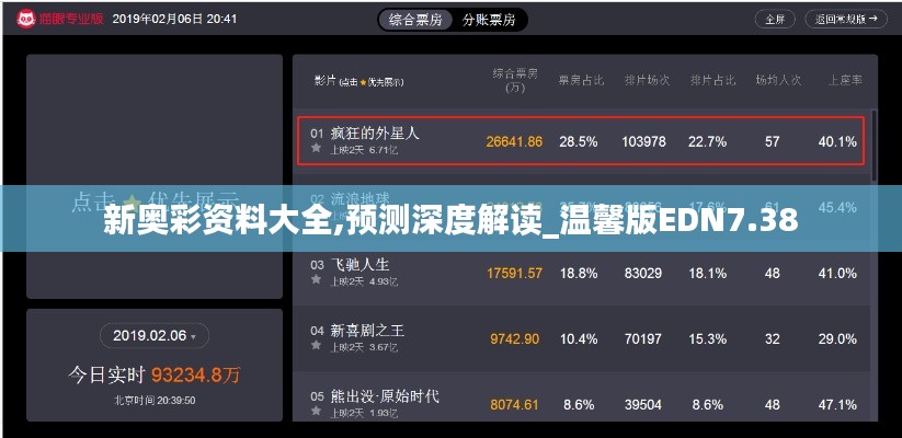 新奥彩资料大全,预测深度解读_温馨版EDN7.38