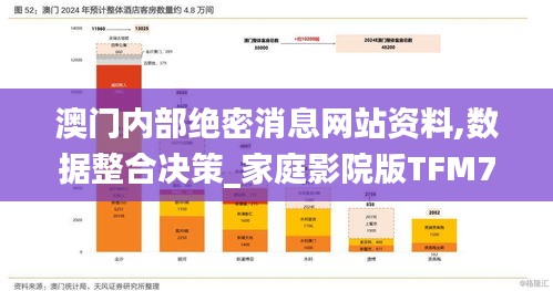 澳门内部绝密消息网站资料,数据整合决策_家庭影院版TFM7.24