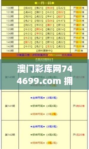 澳门彩库网744699.com 拥有最全的玄机待你去发掘｜管家婆彩库网_藏宝图｜四不像,快速解答方案实践_通行证版VGZ7.56