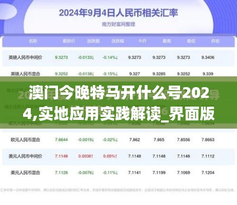 澳门今晚特马开什么号2024,实地应用实践解读_界面版VQY7.14