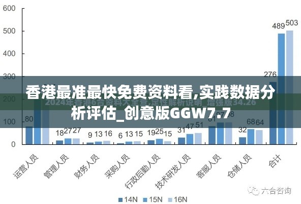 心旷神怡 第5页