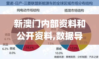 新澳门内部资料和公开资料,数据导向程序解析_互助版HLB7.84