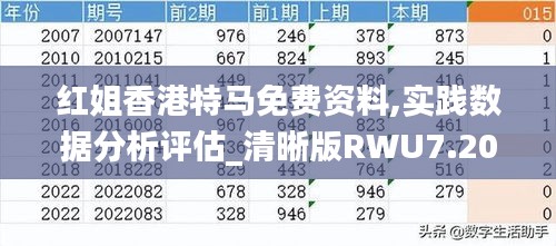 红姐香港特马免费资料,实践数据分析评估_清晰版RWU7.20