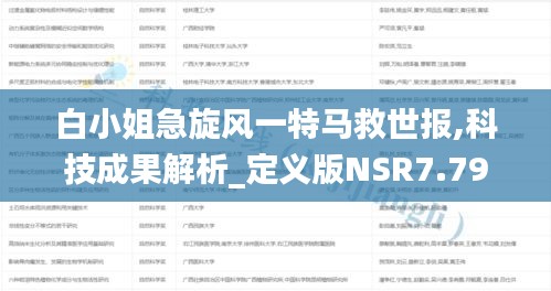 白小姐急旋风一特马救世报,科技成果解析_定义版NSR7.79