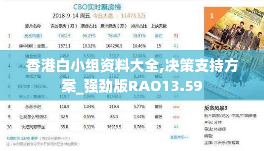 香港白小组资料大全,决策支持方案_强劲版RAO13.59