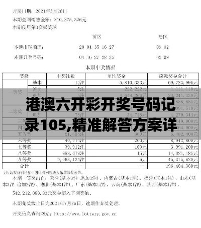 港澳六开彩开奖号码记录105,精准解答方案详解_实验版RFZ13.15