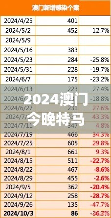 色厉内荏 第3页