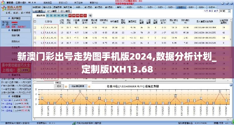 新澳门彩出号走势图手机版2024,数据分析计划_定制版IXH13.68