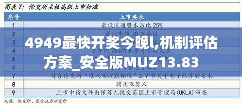 4949最快开奖今晚l,机制评估方案_安全版MUZ13.83