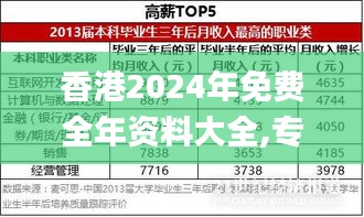 香港2024年免费全年资料大全,专业调查具体解析_紧凑版JSK13.18