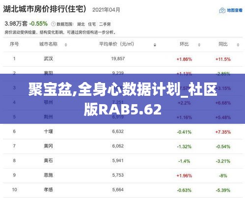 聚宝盆,全身心数据计划_社区版RAB5.62