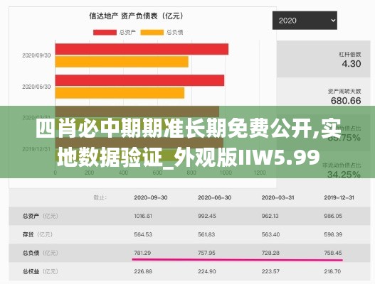 三心二意 第3页