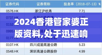 2024香港管家婆正版资料,处于迅速响应执行_运动版HHX14.35